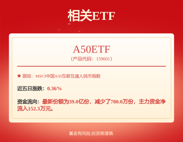 升富策略 长江电力新注册《智能高倍聚光发电综合管理系统V1.0》项目的软件著作权