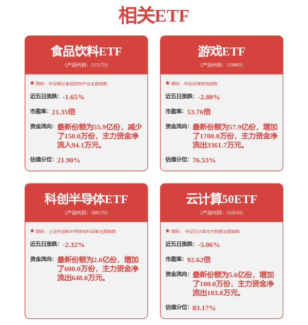 恒盛优配 用友网络新注册《用友医疗门诊住院一体化结算平台V3.0》项目的软件著作权